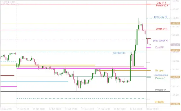 Click to Enlarge

Name: USDJPYM15 FOMC market movements.png
Size: 29 KB