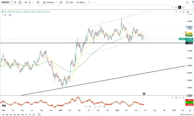 Click to Enlarge

Name: euro-retreats-from-1-16-usd-high-6471.png
Size: 54 KB