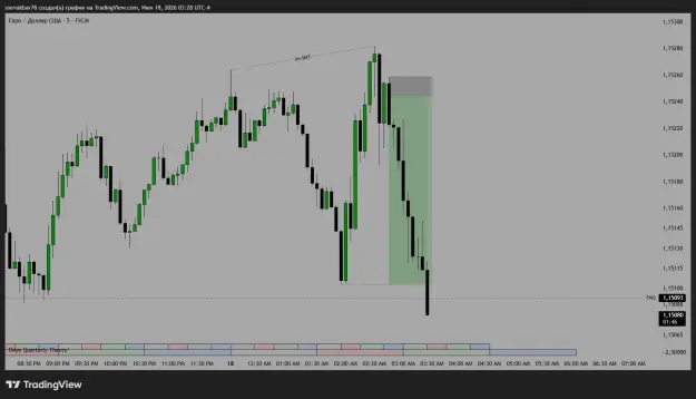 Click to Enlarge

Name: EURUSD_2026-06-18_12-28-14_0bf4e.png
Size: 35 KB