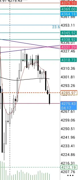 Click to Enlarge

Name: Screenshot_2026-06-18-10-55-59-934-edit_net.metaquotes.metatrader5.jpg
Size: 48 KB