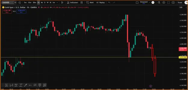 Click to Enlarge

Name: Gold Sell Trade-.png
Size: 35 KB