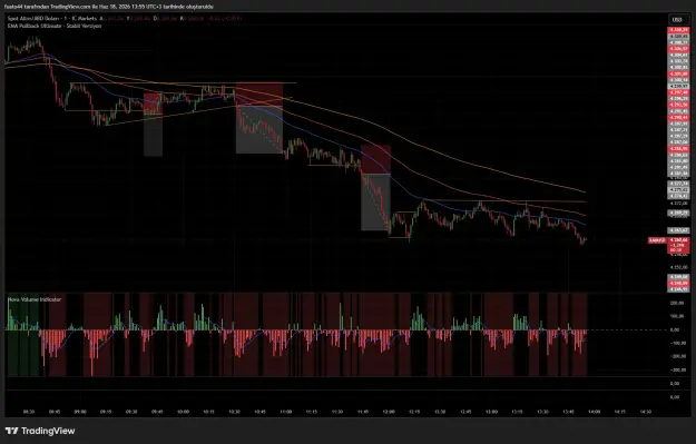 Click to Enlarge

Name: XAUUSD_2026-06-18_13-55-22_4e1f6.png
Size: 66 KB