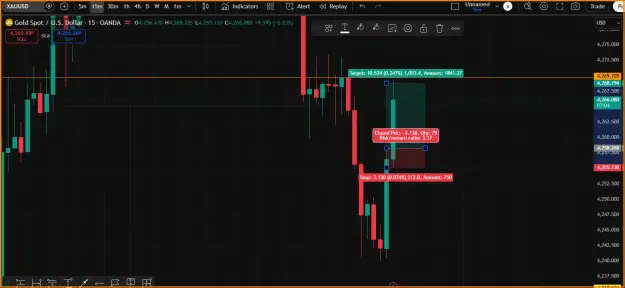 Click to Enlarge

Name: Gold  Buy Trade- Profit.png
Size: 35 KB