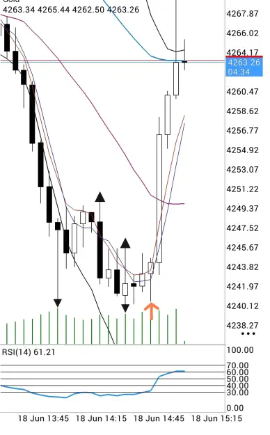 Click to Enlarge

Name: Screenshot_2026-06-18-14-25-42-512-edit_net.metaquotes.metatrader5.jpg
Size: 66 KB