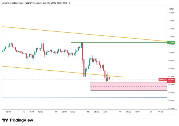 Click to Enlarge

Name: XAGUSD_2026-06-18_15-13-28.png
Size: 20 KB