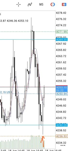 Click to Enlarge

Name: Screenshot_2026-06-18-16-24-17-226-edit_net.metaquotes.metatrader5.jpg
Size: 60 KB