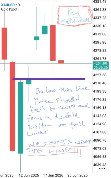Click to Enlarge

Name: Screenshot_20260618_152401_MetaTrader 5.jpg
Size: 60 KB
