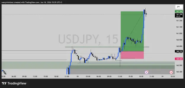 Click to Enlarge

Name: USDJPY_2026-06-18_19-39-59_c2d2d.png
Size: 34 KB