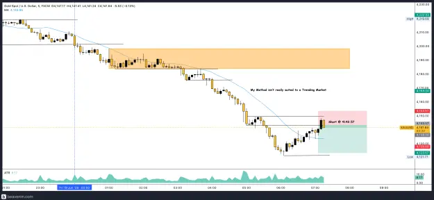 Click to Enlarge

Name: XAUUSD_5m(109).png
Size: 177 KB