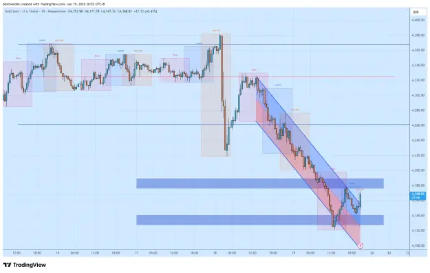 Click to Enlarge

Name: XAUUSD_2026-06-19_20-52-04_b3274.png
Size: 55 KB