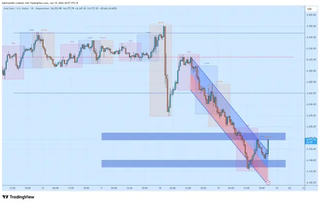 Click to Enlarge

Name: XAUUSD_2026-06-19_20-57-51_37953.png
Size: 54 KB