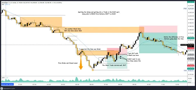 Click to Enlarge

Name: XAUUSD_5m(110).png
Size: 269 KB