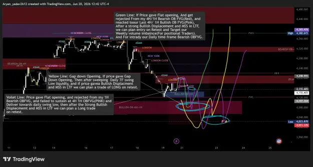 Click to Enlarge

Name: XAUUSD_2026-06-20_22-12-30_c2057.png
Size: 96 KB