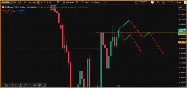 Click to Enlarge

Name: Gold Trend- SELL.png
Size: 32 KB