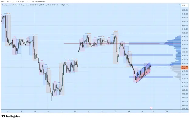 Click to Enlarge

Name: XAUUSD_2026-06-22_19-39-32_55478.png
Size: 60 KB
