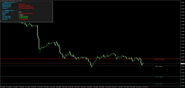 Click to Enlarge

Name: EURUSDM30.png
Size: 51 KB