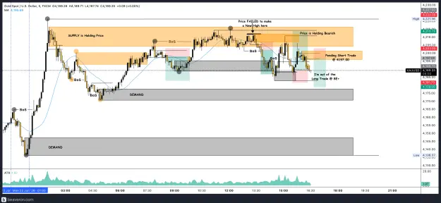 Click to Enlarge

Name: XAUUSD_5m(113).png
Size: 251 KB