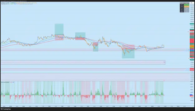 Click to Enlarge

Name: XAUUSD_2026-06-22_20-55-50.png
Size: 407 KB