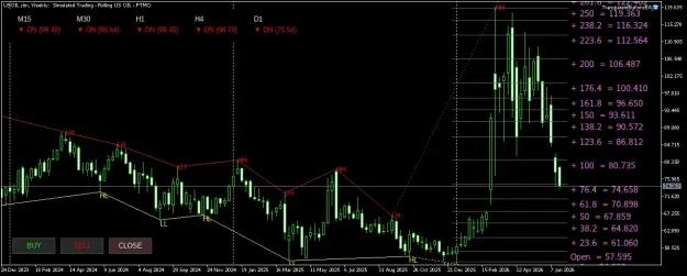 Click to Enlarge

Name: USOIL.simWeekly.png
Size: 51 KB