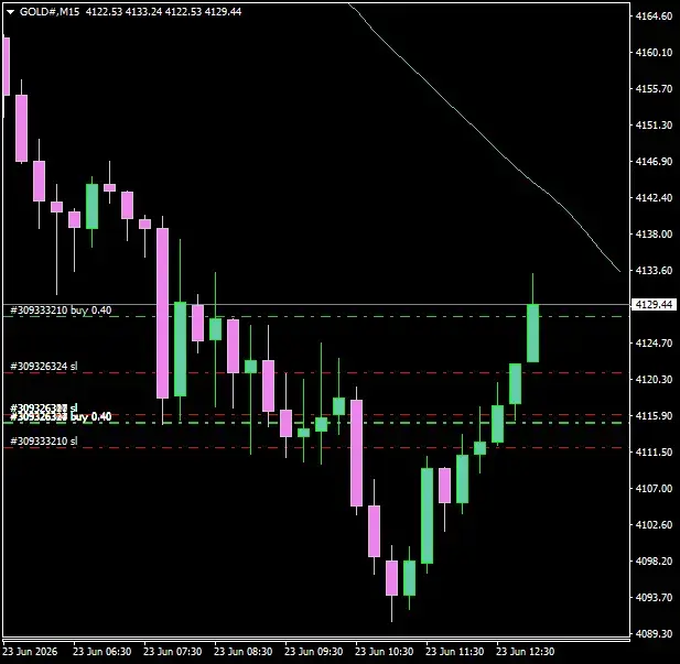 Click to Enlarge

Name: GOLD#M15 2306c.png
Size: 22 KB
