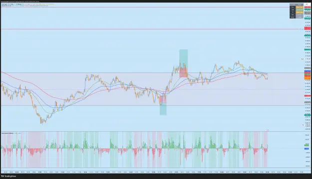 Click to Enlarge

Name: XAUUSD_2026-06-23_20-01-47.png
Size: 204 KB