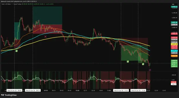 Click to Enlarge

Name: XAUUSD_P_2026-06-24_12-18-24_db312.png
Size: 85 KB