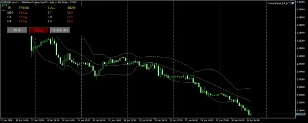 Click to Enlarge

Name: EURUSD.simH1.png
Size: 35 KB