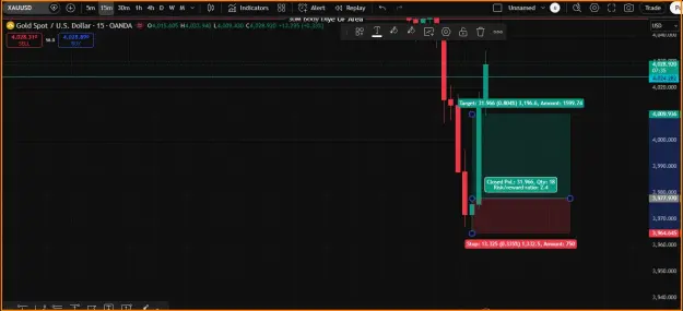 Click to Enlarge

Name: Gold Profit.png
Size: 32 KB