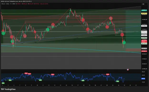 Click to Enlarge

Name: BTCUSD_2026-06-24_23-24-04_65249.png
Size: 74 KB