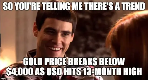 Click to Enlarge

Name: TREND GOLD.jpg
Size: 30 KB