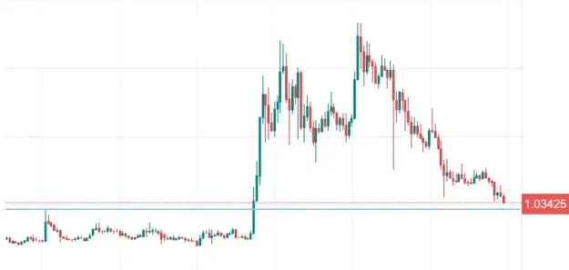 Click to Enlarge

Name: XRP 78.png
Size: 11 KB