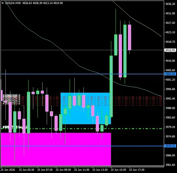 Click to Enlarge

Name: GOLD#M30 2506k.png
Size: 26 KB