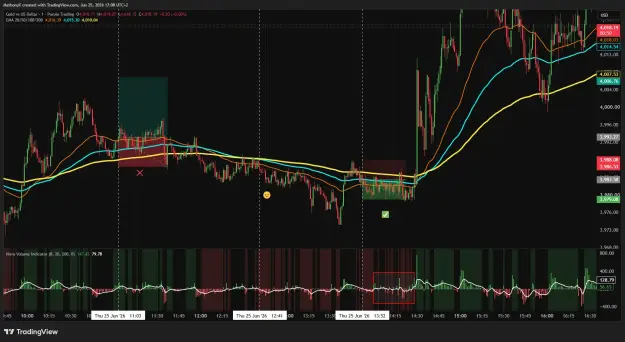 Click to Enlarge

Name: XAUUSD_P_2026-06-25_17-08-10_f74ae.png
Size: 98 KB