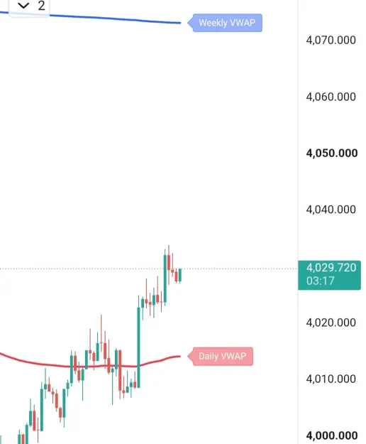 Click to Enlarge

Name: Screenshot_20260626_081643_TradingView.jpg
Size: 23 KB