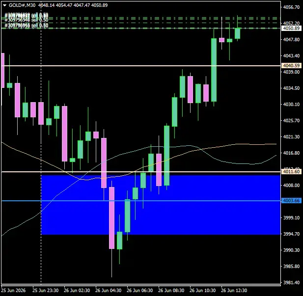 Click to Enlarge

Name: GOLD#M30 2606A.png
Size: 26 KB