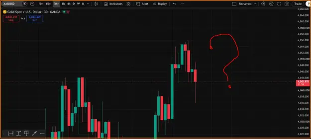 Click to Enlarge

Name: Gold Trend Update.png
Size: 29 KB