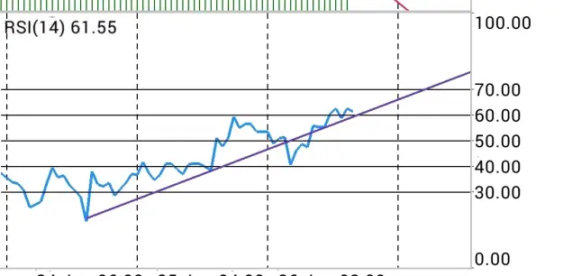 Click to Enlarge

Name: Screenshot_2026-06-26-15-01-21-033-edit_net.metaquotes.metatrader5.jpg
Size: 22 KB