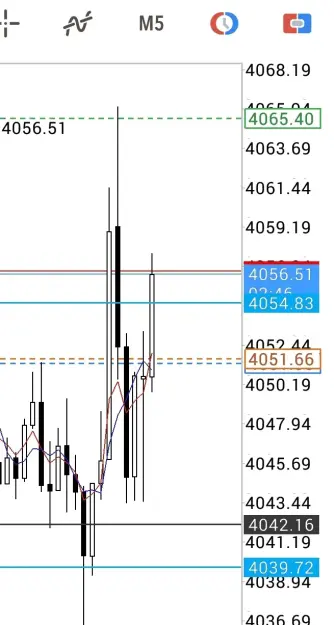 Click to Enlarge

Name: Screenshot_2026-06-26-15-22-28-962-edit_net.metaquotes.metatrader5.jpg
Size: 33 KB