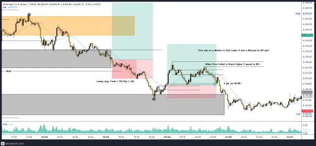 Click to Enlarge

Name: XAUUSD_1m(25).png
Size: 228 KB