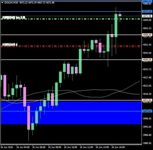 Click to Enlarge

Name: GOLD#M30 2606h2.png
Size: 25 KB