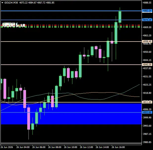 Click to Enlarge

Name: GOLD#M30 2606i2.png
Size: 24 KB