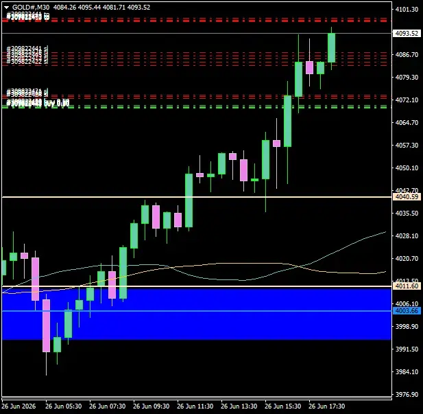 Click to Enlarge

Name: GOLD#M30 2606n2.png
Size: 30 KB