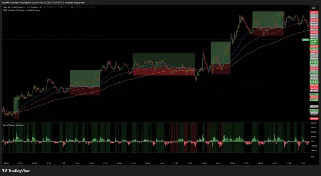 Click to Enlarge

Name: XAUUSD_2026-06-26_23-46-35_761b0.png
Size: 79 KB