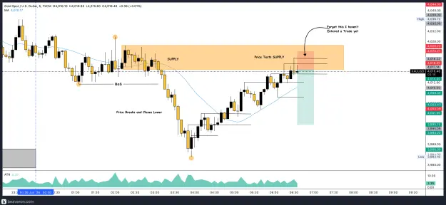 Click to Enlarge

Name: XAUUSD_5m(120).png
Size: 211 KB