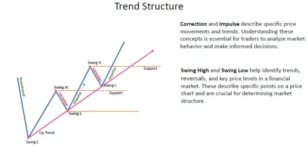 Click to Enlarge

Name: trendstr.png
Size: 29 KB