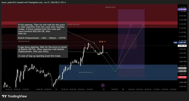 Click to Enlarge

Name: XAUUSD_2026-06-27_14-51-54_8d927.png
Size: 60 KB