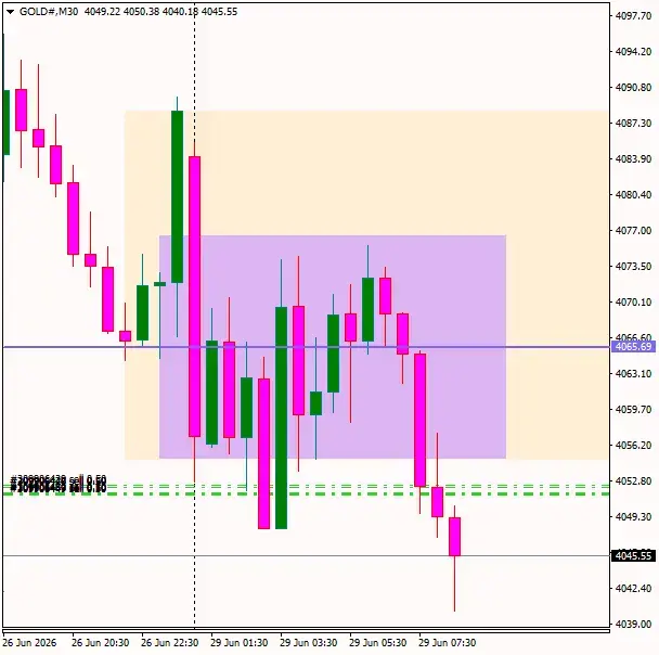Click to Enlarge

Name: GOLD#M30 2906g.png
Size: 20 KB