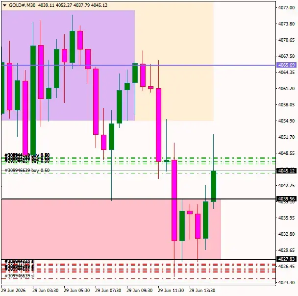 Click to Enlarge

Name: GOLD#M30 2906m.png
Size: 28 KB