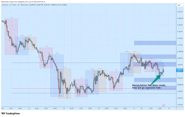 Click to Enlarge

Name: XAUUSD_2026-06-29_20-45-28_c03ed.png
Size: 56 KB