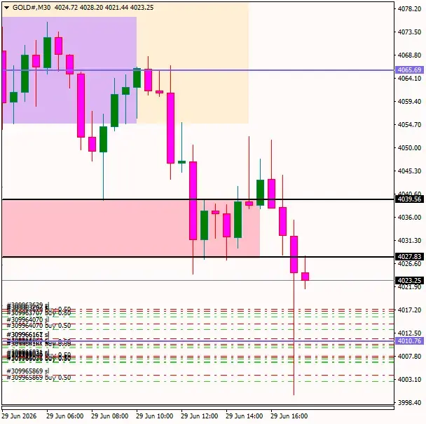 Click to Enlarge

Name: GOLD#M30 2906n.png
Size: 33 KB
